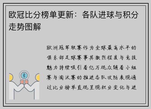 欧冠比分榜单更新：各队进球与积分走势图解